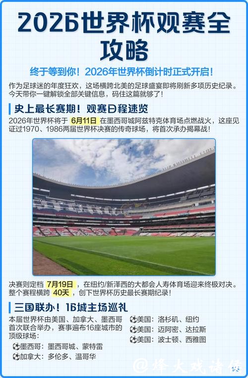 2026世界杯赛事全攻略