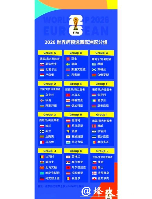 2026年世界杯赛程详细介绍