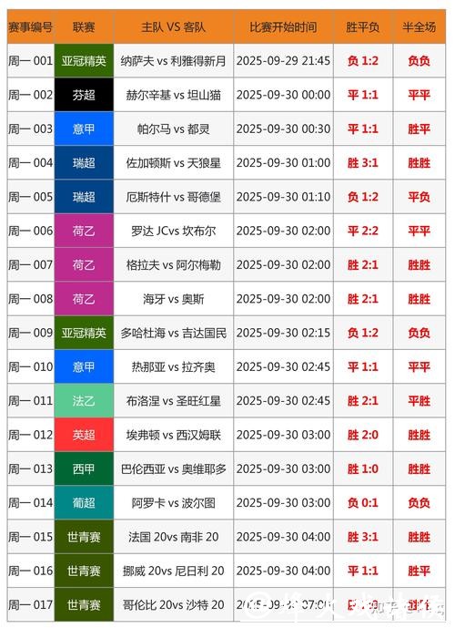 世界杯下注平台推荐